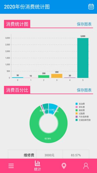 旅游记账软件下载,旅游记账,旅游app,记账app