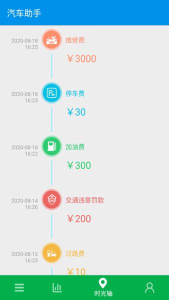 旅游记账软件下载,旅游记账,旅游app,记账app